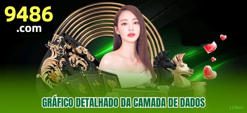 Promoções 119bet
